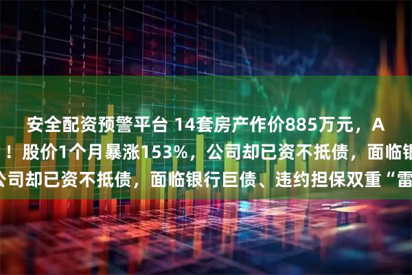 安全配资预警平台 14套房产作价885万元，A股公司宣布“以房抵债”！股价1个月暴涨153%，公司却已资不抵债，面临银行巨债、违约担保双重“雷区”