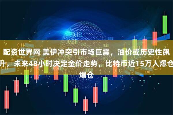 配资世界网 美伊冲突引市场巨震，油价或历史性飙升，未来48小时决定金价走势，比特币近15万人爆仓