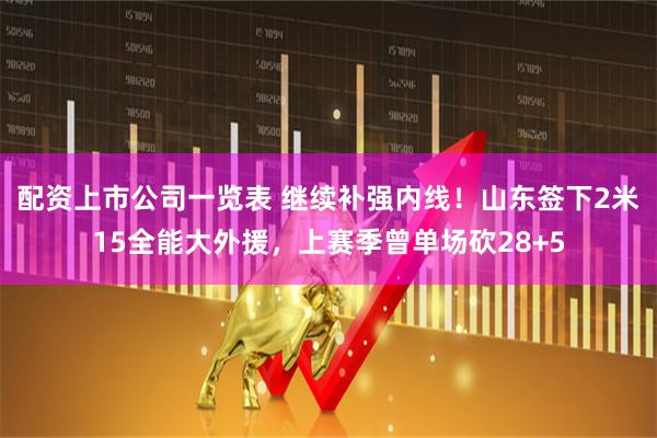 配资上市公司一览表 继续补强内线!山东签下2米15全能大外援,上赛季曾单场砍28+5